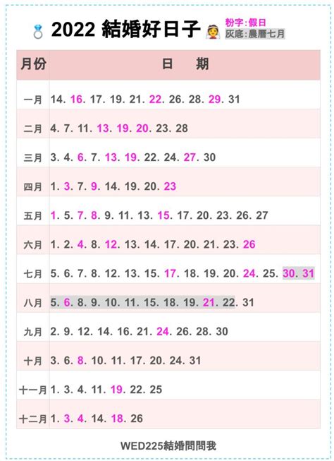 2023改名好日子|2023年中國農曆,黃道吉日,嫁娶擇日,農民曆,節氣,節日